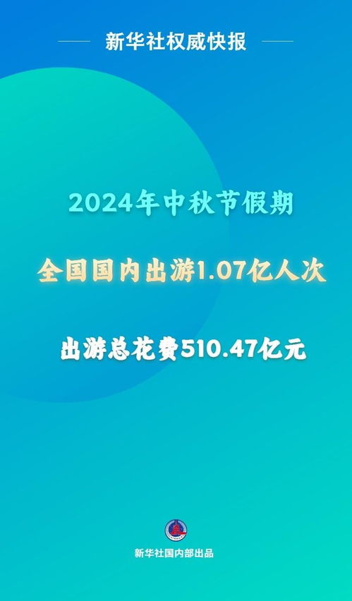 中秋假期國內出游1.07億人次 在線旅游引領市場復蘇新動能